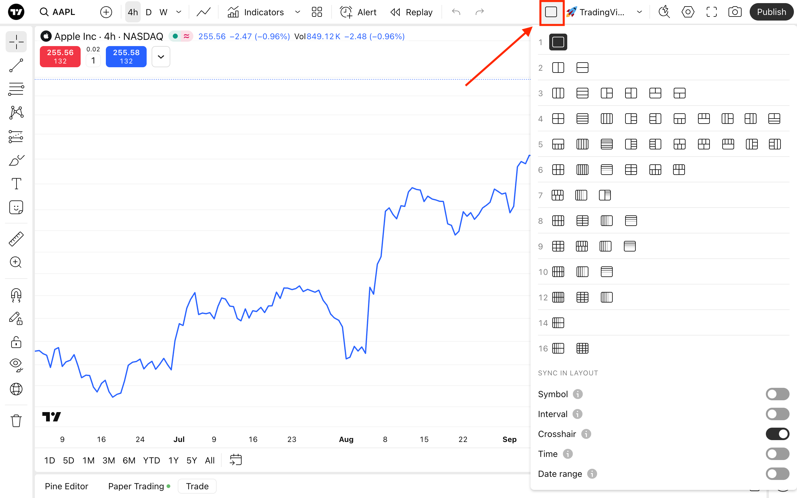 TradingView multi-chart layout picker reference
